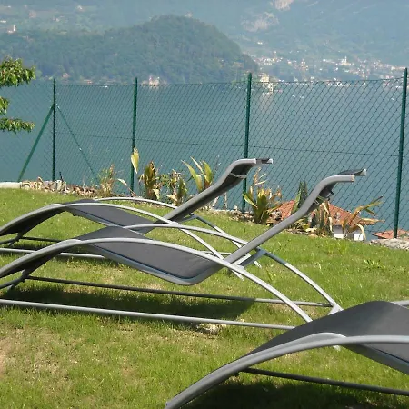 La Vista